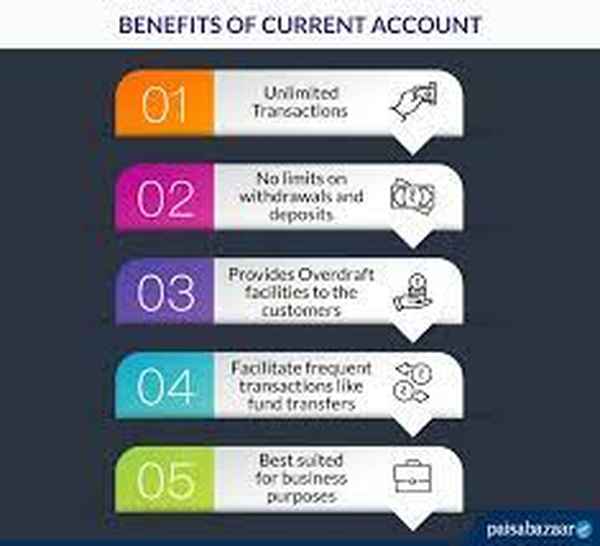 Current banking. Current account. Current account vs checking account. Current account og Malasia.